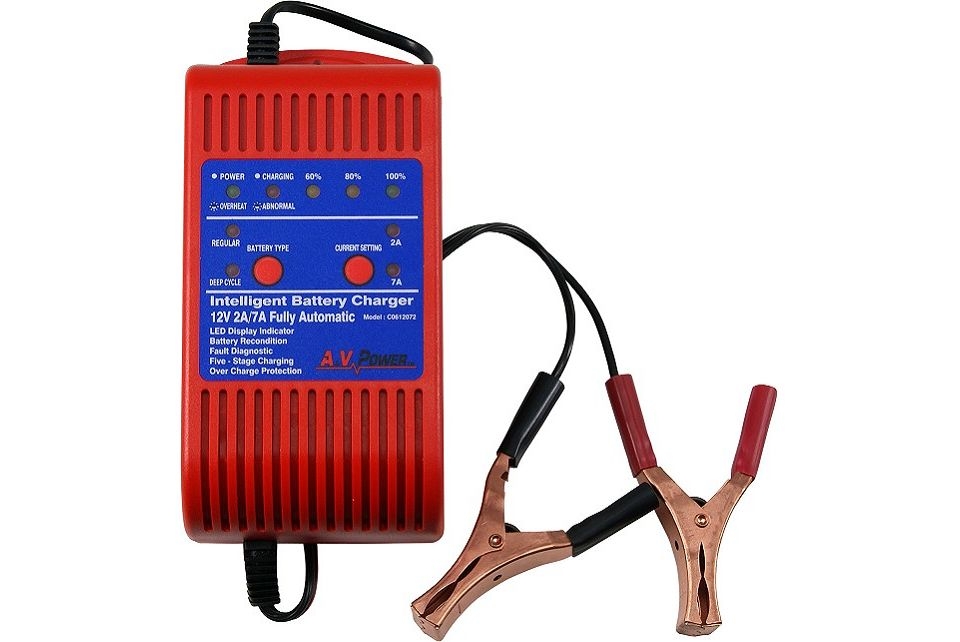 Switching Power Charger 12V