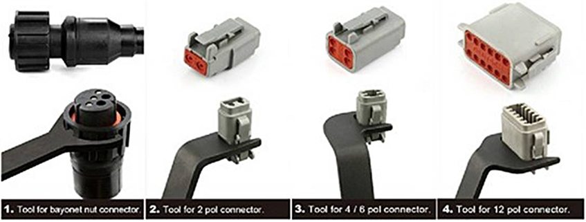 Application of CE3013 trailer connector removal tool kit (Knorr-Bremse)