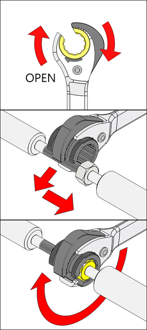 Flowchart of GW3001 flare nut wrench