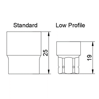 Height difference image of ZP260424.02 14PCS 1/4Dr. low profile ratchet socket