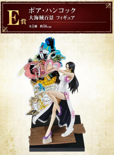 直圖